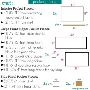 Everyday Zippered Tote Tutorial