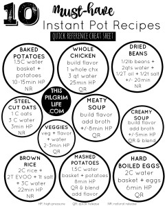 Whether you are a new Instant Pot owner or have been using one for a while, this list of the top 15 must-have Instant Pot recipes is for YOU! Keep reading for tips, recipes, and an AWESOME, FREE printable!