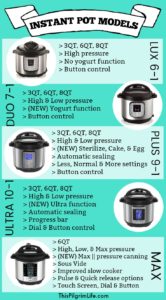 Shopping for Black Friday Instant Pot deals?! Do you know which model you want? Use this infographic to help you decide which is best for you!